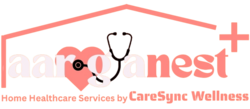 AarogyaNest Logo